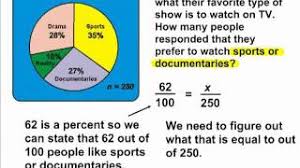 pie charts finding the percent of a