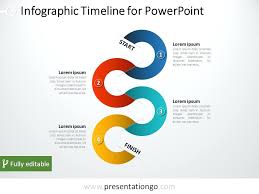 Free Vertical Timeline For Tool Powerpoint Creation