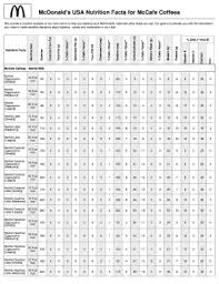 mcdonald s nutrition pdf form fill