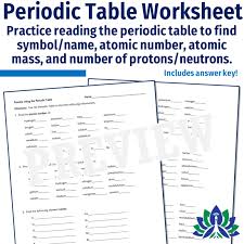 the periodic table worksheet