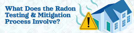What Does The Radon Remediation Process