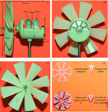micro wind turbine prototype