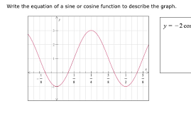 equation of a sine or cosine function