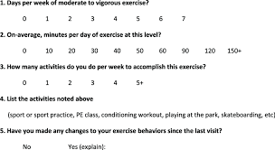 exercise essment questionnaire used