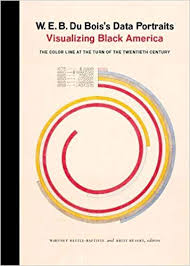 W E B Du Boiss Data Portraits Visualizing Black America
