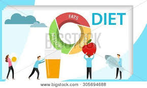 Diet Healthy Vector Photo Free Trial Bigstock