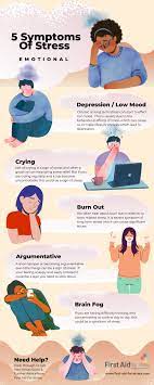 the symptoms of stress physical