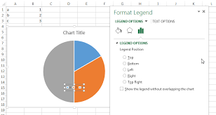 How Do I Move The Legend Position In A Pie Chart Into The