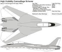 The Most Comprehensive Grumman F 14