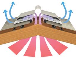 Vent A Roof Specifying Fielders