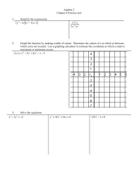 Algebra 2 Chapter 6 Practice Test 1