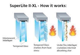 Fire Resistant Glass 30min 60min