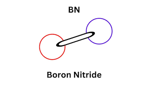 boron trichloride borates today