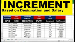 how to calculate salary increment based