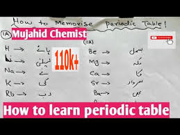 how to learn periodic table in urdu