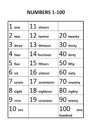 Numbers From 1 To 100 In English Buscar Con Google
