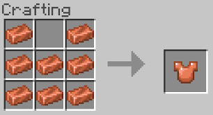 In its ore form, copper can be found as a regular copper ore block (mainly light grey with orange. 1 17 Copper Equipment V2 1 Armor Tools Minecraft Pe Mods Addons