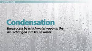 job condensation help