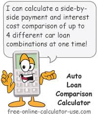 Auto Loan Comparison Calculator For Discovering Optimum Terms