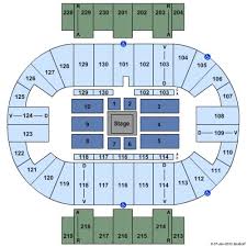 Pensacola Bay Center Tickets Seating Charts And Schedule In