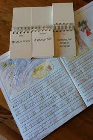      best First Grade Writing images on Pinterest   Teaching ideas     Pinterest images of writing workshop   First Grade Frenzy   Right On  Introducing  Writer s Workshop