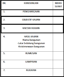 We did not find results for: Kerja Kursus Sejarah Pt3 2016