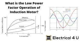 low power factor operation of induction