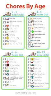 Free Printables Age Appropriate Chores For Kids Girls