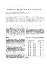 Pdf Growth Curve For Girls With Turner Syndrome