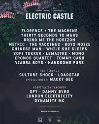 Electric castle will not take place this year. Electric Castle Showcases The Very Best Of Transylvania Arts Culture