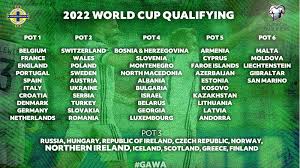 England will begin their road to the 2022 fifa world cup finals with a home game against san marino in march. Northern Ireland In Pot 3 For Fifa World Cup 2022 Eu