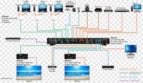 How to wire cable ethernet cat 5 5e ,6 wiring diagram rj45 plug jackwiring a network cableethernet patch cable how to install a ethernet cable homerj45. Category 6 Cable Category 5 Cable Wiring Diagram Network Cables Patch Cable Switcher Computer Network Electronics Png Pngegg