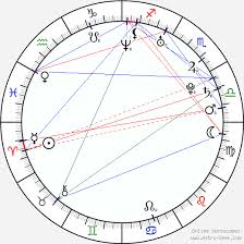 Adam Raga Birth Chart Horoscope Date Of Birth Astro