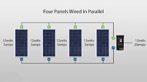 Your payback period, the cost of your. Solar Panel Schematic Circuit Diagram Collection Of Solar Cells