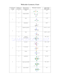 Preview Pdf Molecular Geometry Chart 1