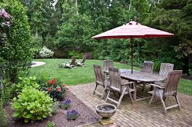 Covered Patio Add To A Property