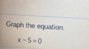 solved graph the equation x 5 0 chegg com