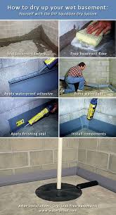 An Inexpensive Basement Waterproofing
