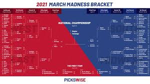Added on 16 jul 2007. March Madness Bracket Predictions 2022 Pickswise