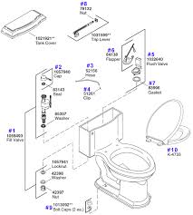 Kohler Devonshire Toilet Repair Parts