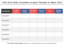 Pitch Deck Slide Competitive Analysis Template 8 Matrix