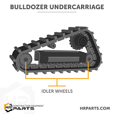 a bulldozer undercarriage diagram