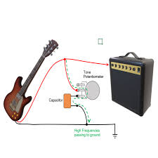 Its sound should be radiated by an amplifier and not by the instrument directly; Guitar Tone Circuits Octave Doctor