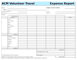 How To Write Expenses Report Barca Fontanacountryinn Com