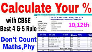 5 rule of cbse cl 12