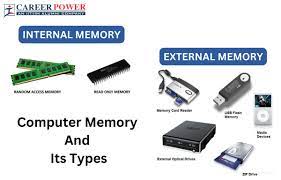 computer memory types capacity sd