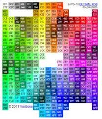 Handy Chart Of Color Hex Codes For The Web Rgb Color
