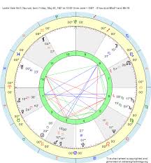 Birth Chart Leslie Hale Sell Taurus Zodiac Sign Astrology