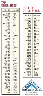 1 8 Npt Tap Drill Size Newplans Co