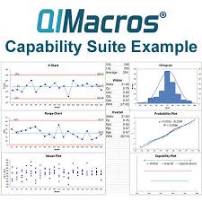 Qi Macros Spc Software For Excel